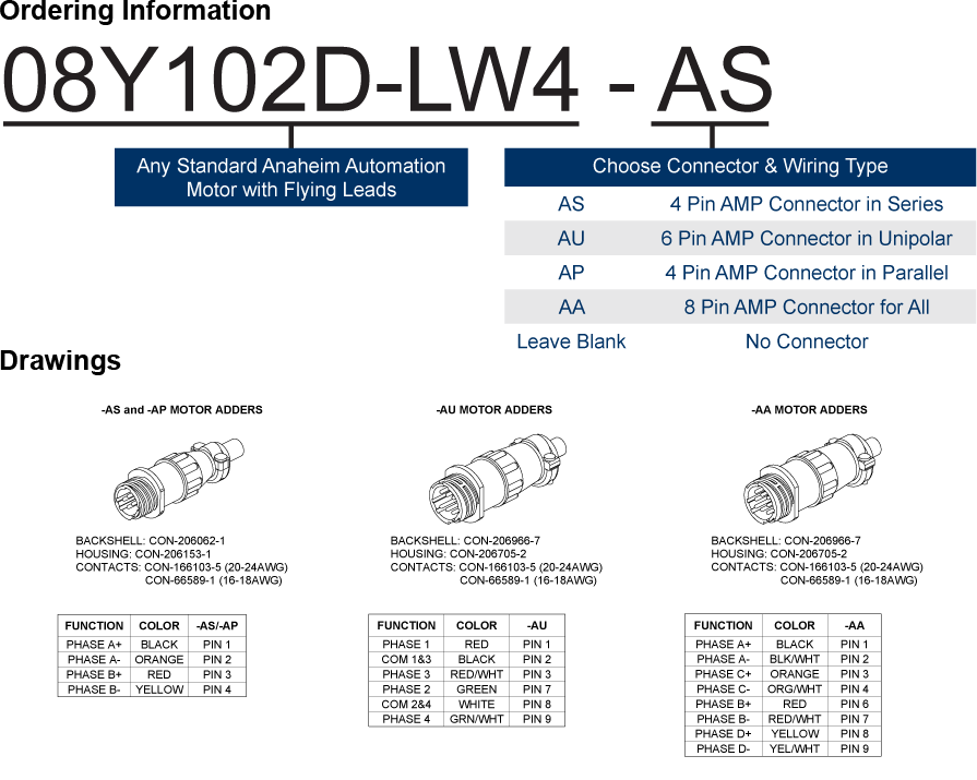 Connector Adders - Amp Wiring Style Ordering Information