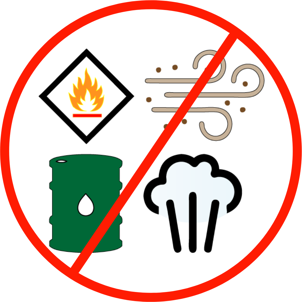 Avoid Flammable Gas, Dust, Oil, and Vapor