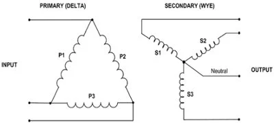 delta-wye-diagram