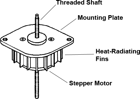 Components of a PM Stepper Actuator with Threaded Shaft and Mounting Plate