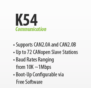 k54 series expansion modules